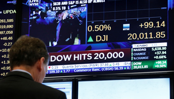 A New York Stock Exchange screen shows the Dow Jones Industrial Average (Reuters/Brendan McDermid)
