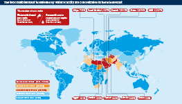 The ten countries most threatened by water scarcity are concentrated in the Middle East