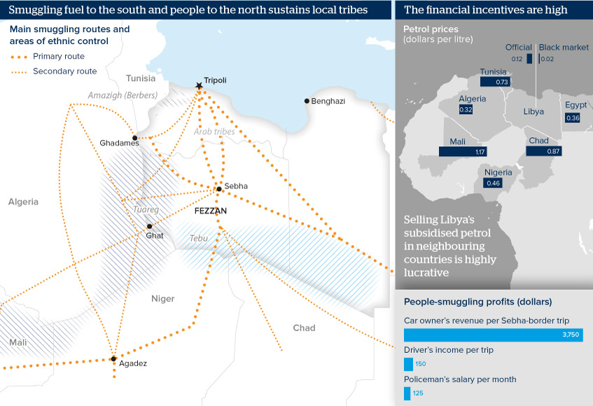 Smuggling fuel to the south and people to the north sustains local tribes