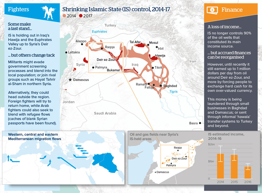 Shrinking Islamic State control, 2014-17