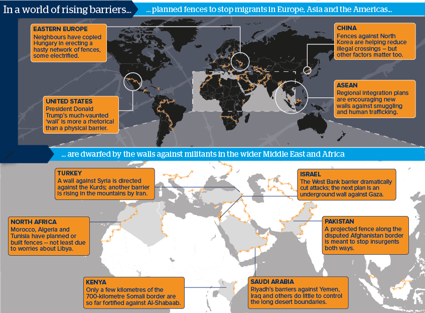 In a world of rising barriers, planned fences to stop migrants in Europe, Asia and the Americas…