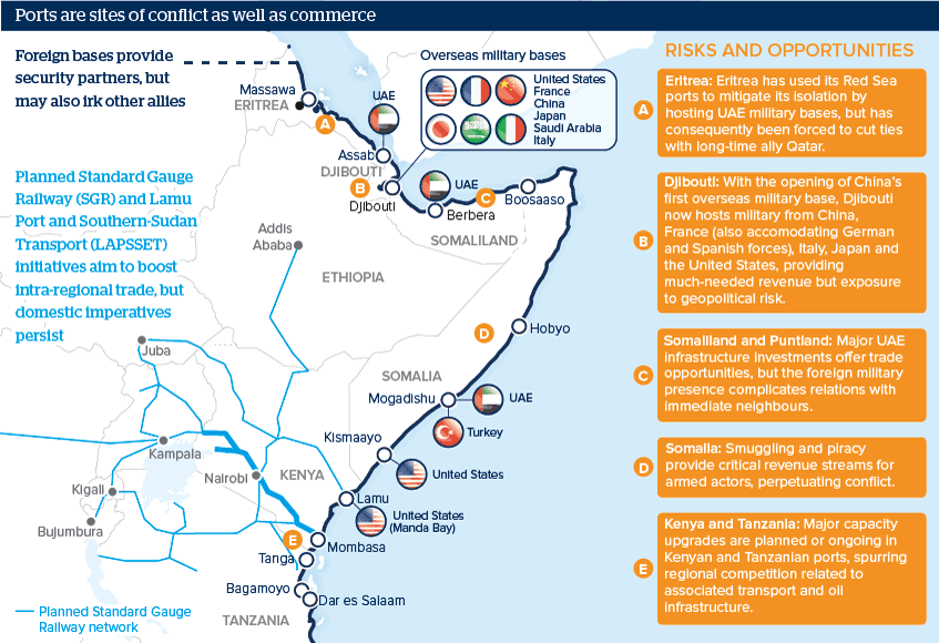 Ports are sites of conflict as well as commerce