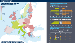 More Europeans are overweight