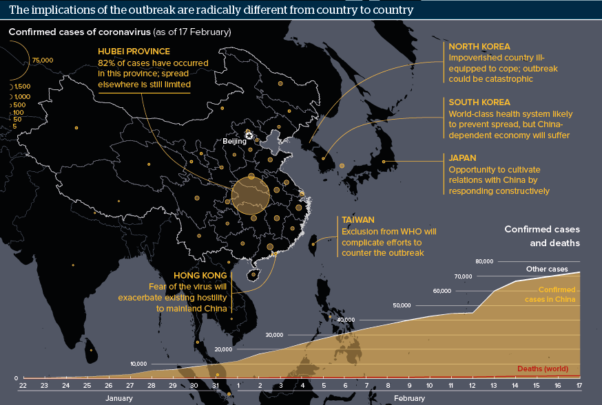 The implications of the outbreak are radically different from country to country