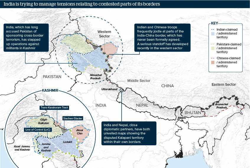 India is trying to manage tensions relating to contested parts of its borders