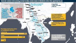 There are 13 dams on the Mekong, mostly in China, besides many on tributaries of the river, especially in Laos