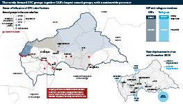 The newly formed CPC groups together CAR’s largest armed groups, with a nationwide presence