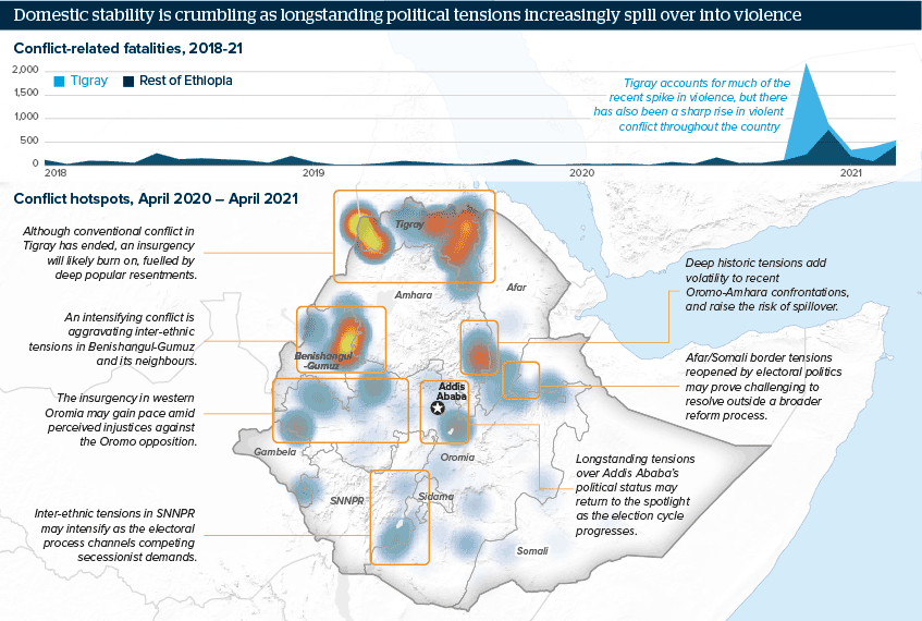 Infographic examining conflict-related fatalities in Ethiopia since 2018. A chart of deaths and a map of conflict incidents show that although Tigray violence has dominated the headlines, conflict incidents are on the rise across the country.