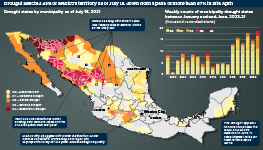 Infographic exploring the drought status of Mexican municipalities. 2021 has seen more drought warnings than any year since 2003
