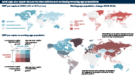 Infographic using global heat maps to explore the relationship between countries' GDP per capita and change in population of working age.