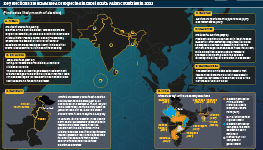 Infographic exploring elections scheduled or due across South Asia during 2023, with outlook commentary for: India; Pakistan; Nepal, Bhutan; Sri Lanka; Maldives and Bangladesh.