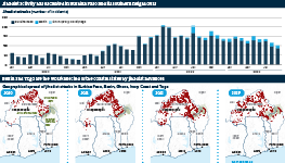 Infographic exploring the spread of jihadist attacks from Burkina Faso into Benin, Ghana, Ivory Coast and Togo. A chart shows the number of attacks by month since 2020: the overwhelming majority took place in Burkina Faso, with a smaller amount in Benin. A series of maps shows the geographic spread of jihadist attacks by year, with increasing amounts of attacks occuring in northern Benin.