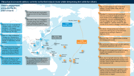 Infographic exploring Chinese engagement across the Pacific since the start of 2023. A map shows the three 'island chains' and examines significant Chinese military, economic and security engagement across countries in the Pacific.