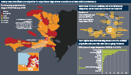 Infographic exploring the humanitarian crisis in Haiti. A map investigates projections for food security between August 2024 and February 2025, with nearly half of Haitians expected to experience high levels of acute food insecurity. A smaller map looks at the regions of Haiti hosting internally displaced persons (IDPs). A final chart examines the places of origin of these IDPs: the capital and surrounding areas are both densely populated and heavily affected by gang violence.