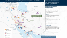 On the left is a map of Iran showing possible Israeli targets. It finds Iran’s oil infrastructure and military bases are susceptible to Israeli strikes. On the right is a timeline showing select recent Iran-Israel escalatory strikes. It finds tensions between Israel and Iran have escalated since the October 7, 2023 attack by Hamas on Israel.