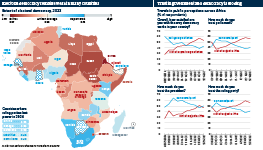 Infographic exploring shifting attitudes to democracy in Africa. A map of Africa shades countries according to their extent of electoral democracy as measured in a recent Varieties of Democracy survey. Five countries held elections in 2024 where the ruling party lost power: these all score above the average. Four more charts assess trust in democracy and political institutions across Africa: trust in government and democracy is eroding.