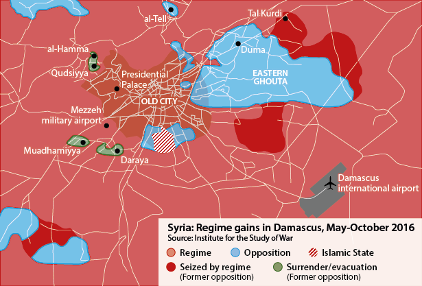 Regime gains in Damascus, between May and  October 2016