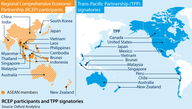 Regional Comprehensive Economic Partnership (RCEP) participants and Trans-Pacific Partnership (TPP) signatories 