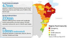 Areas of famine and headline statistics for the northern states of Nigeria