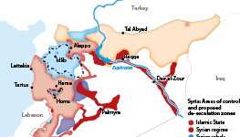 Areas of control and proposed de-escalation zones in Syria