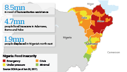 Humanitarian map of Nigeria showing areas categorised as: emergency, crisis, under pressure or minimal