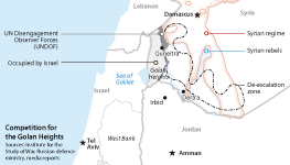 Competition for the Golan Heights areas of control between Israel and Syria, March 17-30, 2017