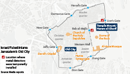 Map of Jerusalem’s Old City, the Western Wall and key structures