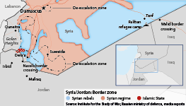 Key locations around the border of Syra, Jordan and Iraq