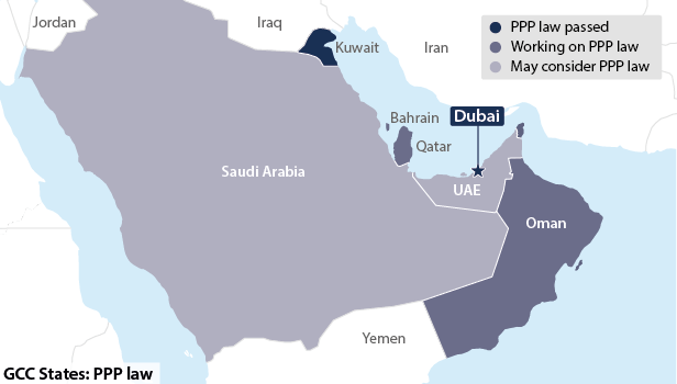 States working on, considering, or where PPP law has passed