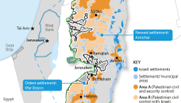 Showing Israeli settlements on the West Bank and different degrees of Palestinian control