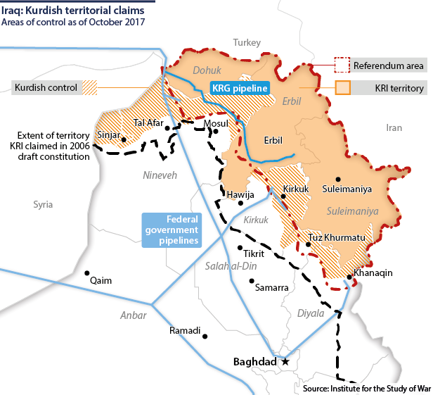 Areas under Kurdish control and KRI territory as of October 2017