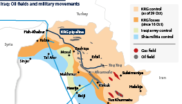 Oil and gas fields, military movements as of 29 October