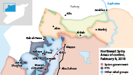 Areas of control in northeast Syria as of February 7, 2018