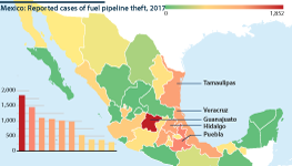 Incidents of fuel theft are on the rise across the country