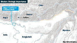 Bhutan's strategic importance to neighbouring India and China