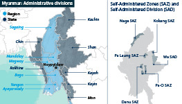 Myanmar's regions, states and self-administered areas