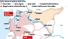 Syria: Israel-Iran confrontation showing areas of control, Israeli strikes, Iranian positions