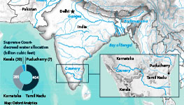 India's Cauvery river, the allocation of its waters and other major rivers in South Asia