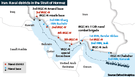 Naval districts in the Strait of Hormuz and bases of the Iranian regular and Revolution Guard navies