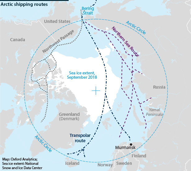 Shipping routes through the Arctic and extent of Arctic ice