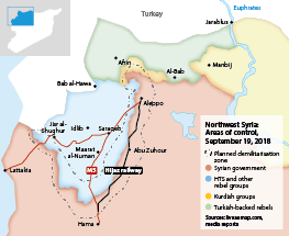 Areas of control in north-western Syria as of September 19, 2018