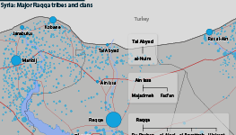 Syria: Major Raqqa tribes, clans and sub-clans including population density across the governorate