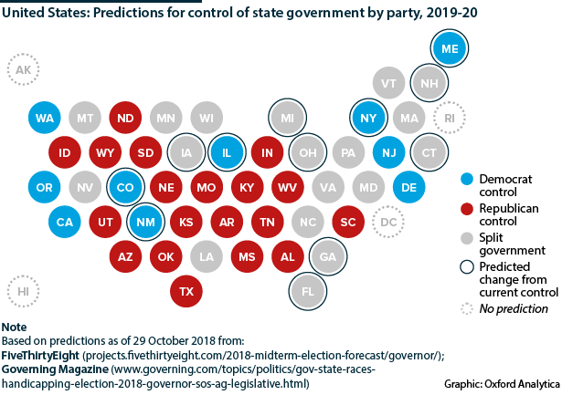 Predictions for control of state government by party, 2019-20
