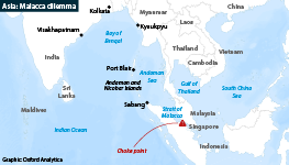 Map showing the choke point at the Strait of Malacca and the wider Indian Ocean region