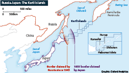 Map showing Russia and Japan's disputed claims to the Southern Kurils/Northern Territories 
