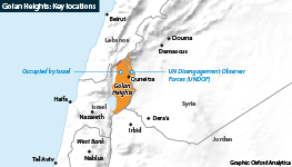 Showing the area occupied by Israel and the zone managed by the UN Disengagement Observer Forces