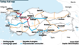 Existing regular and high speed railways, upgrades in progress and proposed railways