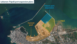 Lebanon: Tripoli port expansion plans, including the current port and new areas of development