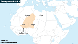 Distribution of Tuareg communities across states in the Sahel and Sahara