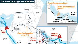 Gulf states: Oil and gas vulnerabilities including select key facilities and chokepoints